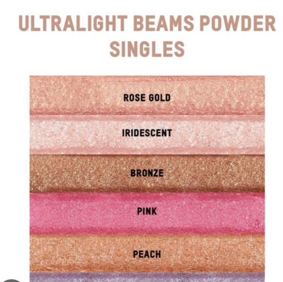 PINK KKW Beauty DISCONTINUED Ultra Light Beams Loose Shadow NWOBox - Picture 5 of 7